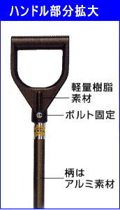 ピカコン ハンドル